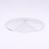 PC Cover 120D Dust Proof