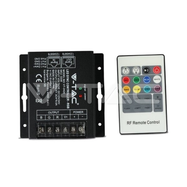 LED RGB CONTROLLER WITH 20 KEY RF REMOTE CONTROL