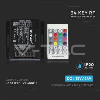 LED RGBW SYNC CONTROLLER WITH 24B RF DIMMER