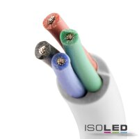 Kabel RGB Meterware 4-polig 0,50mm² SIHF...