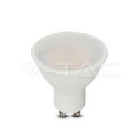 4.5W GU10 SMOOTH PLASTIC SPOTLIGHT WITH SAMSUNG CHIP...