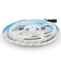 2835 LED STRIP LIGHT WITH SAMSUNG CHIP 6500K IP20 5M