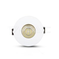 GU10 FITTING ROUND-WHITE+GOLD