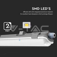 1*18W-LED WP LAMP FITTING-120CM-6400K-IP65