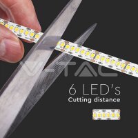 2835 240-LED STRIP LIGHT--24V-IP20-6400K CRI >95 SAMSUNG CHIP 10M