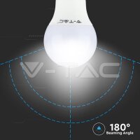 P45-E14-5.5W-PLASTIC BULB-6400K -CRI 95 +