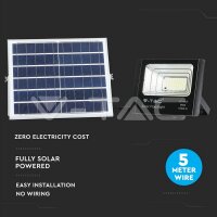 16W-LED SOLAR FLOODLGIHT-4000K
