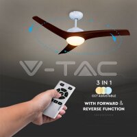 60W-LED CEILING FAN WITH RF CONTROL-3 BLADES-DC MOTOR-BROWN