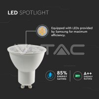 6W GU10 RIPPLE PLASTIC SPOTLIGHT WITH SAMSUNG CHIP 6400K 10`D