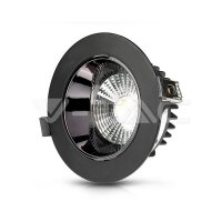 30W-LED REFLECTOR COB DOWNLIGHT-BLACK HOUSING-LED BY SAMSUNG-6400K