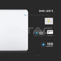 25W LED CELING LIGHT SAMSUNG CHIP IP44 3000K SQUARE