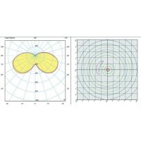 Remo 400 Parkleuchte. 30-50W, 3000K