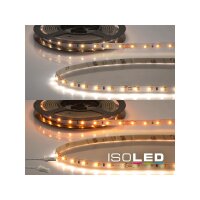 LED CRI919/940 MiniAMP CCT Flexband, 24V DC, 10W, IP20,...
