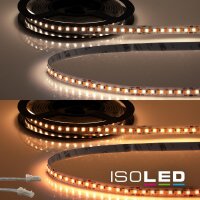 LED CRI919/940 MiniAMP CCT Flexband, 24V DC, 15W, IP20,...