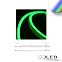 LED NeonPRO Flexband 1220, 24V, 15W, IP67, RGB+4000K