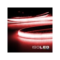 LED CRI9R Linear 48V-Flexband, 8W, IP68, rot, 30 Meter