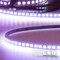 LED RGB MICRO Flexband, 24V DC, 12W, IP20, 5m Rolle, 120...