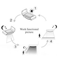 LED Solar Aussenleuchte, 3 W