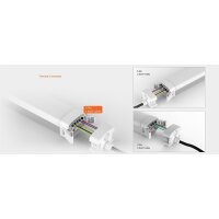Tri Proof Leuchte, IP65, IK10, 80W, Lichtfarbe 6000K, 140lm/W, 1800mm, 3x1,5 mm2 durchverkabelt mit schraublosen Klemmen
