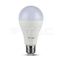 17W A65 LED PLASTIC BULB WITH SAMSUNG CHIP 6400K E27...