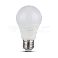 A60-E27-12W-PLASTIC BULB-DIMMABLE-LED BY SAMSUNG-6400K