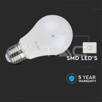 A60-E27-12W-PLASTIC BULB-DIMMABLE-LED BY SAMSUNG-6400K