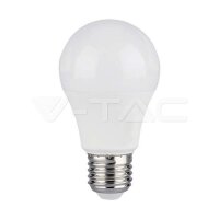 8.5W A60 LED SMART BULB WITH RF CONTROL(24 BUTTONS)...