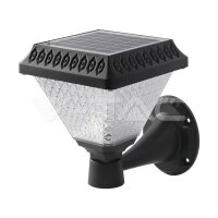 LED SOLAR WALL LIGHT WITH RF CONTROL CCT:3IN1 BLACK BODY...