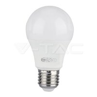 11W A60 BULB COMPATIBLE WITH AMAZON ALEXA AND GOOGLE HOME...