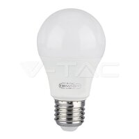 8.5W A60 BULB COMPATIBLE WITH AMAZON ALEXA AND GOOGLE...