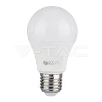 8.5W A60 BULB COMPATIBLE WITH AMAZON ALEXA AND GOOGLE...