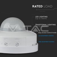INFRARED MOTION SENSOR CEILING