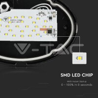 8W DOME LIGHT OVAL BLACK BODY 3000K IP66