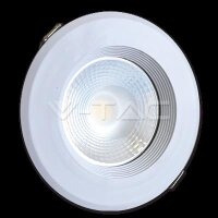 20W LED COB DOWNLIGHT IN 10W BODY 6000K