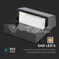 3W LED STEP LIGHT 3000K BLACK BODY