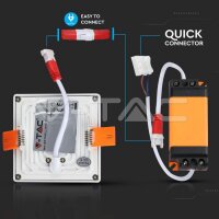 22W LED FRAMELESS PANEL SQUARE 6000K