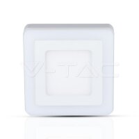 6W+2W SURFACE PANEL SQUARE 6000K