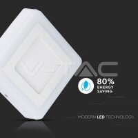 6W+2W SURFACE PANEL SQUARE 6000K