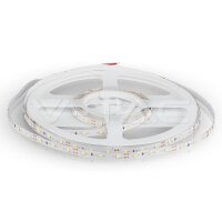 LS 3528 60 LED RED NON WATER PROOF WHITE PCB